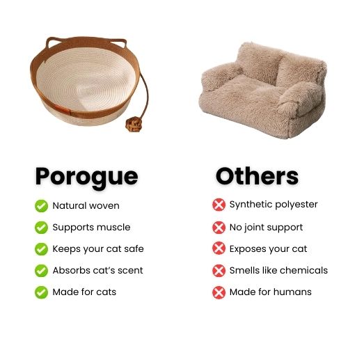 Porogue - Handwoven Cotton Rope Cat Bed